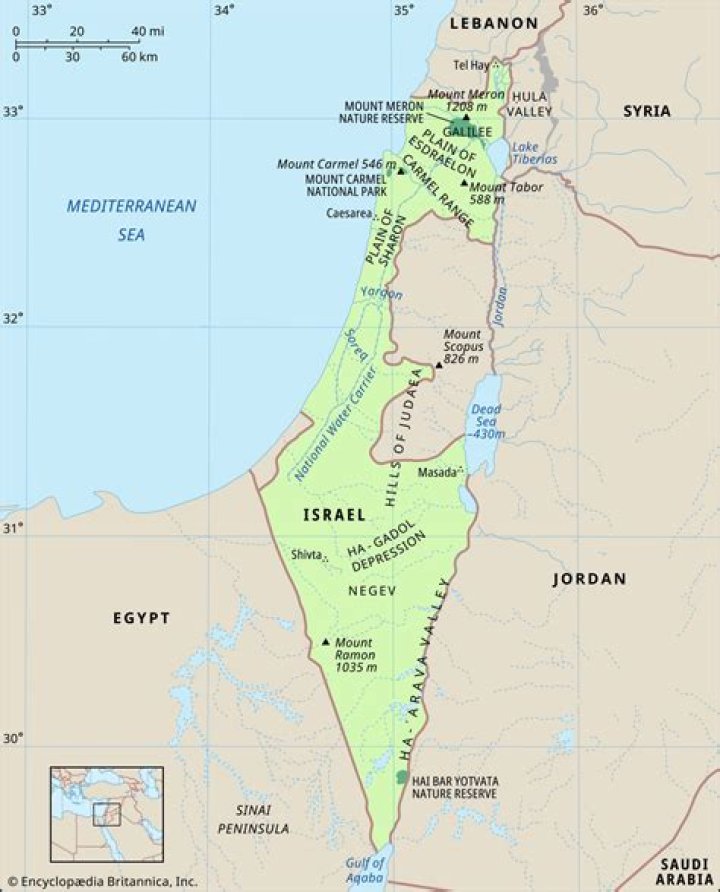 Israeli Features